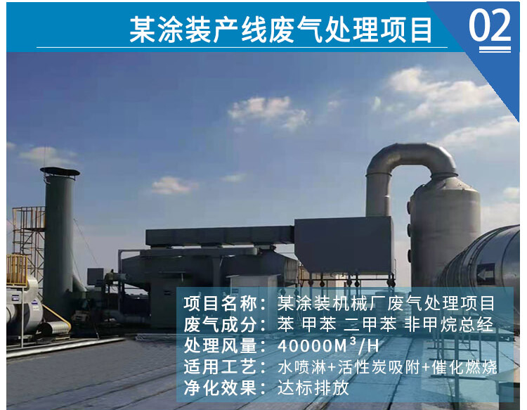 印刷廠廢氣處理工藝方案(圖10)